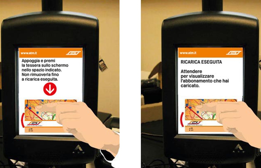 Tessera elettronica ATM, Azienda Trasporti Milanesi